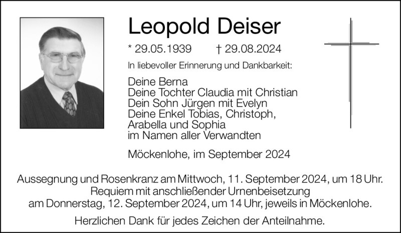 Leo Deiser