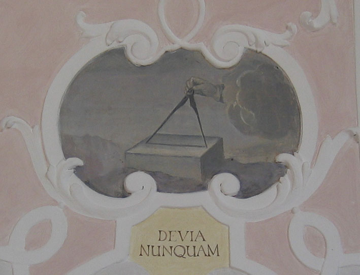 Die Hand mit dem Zirkel